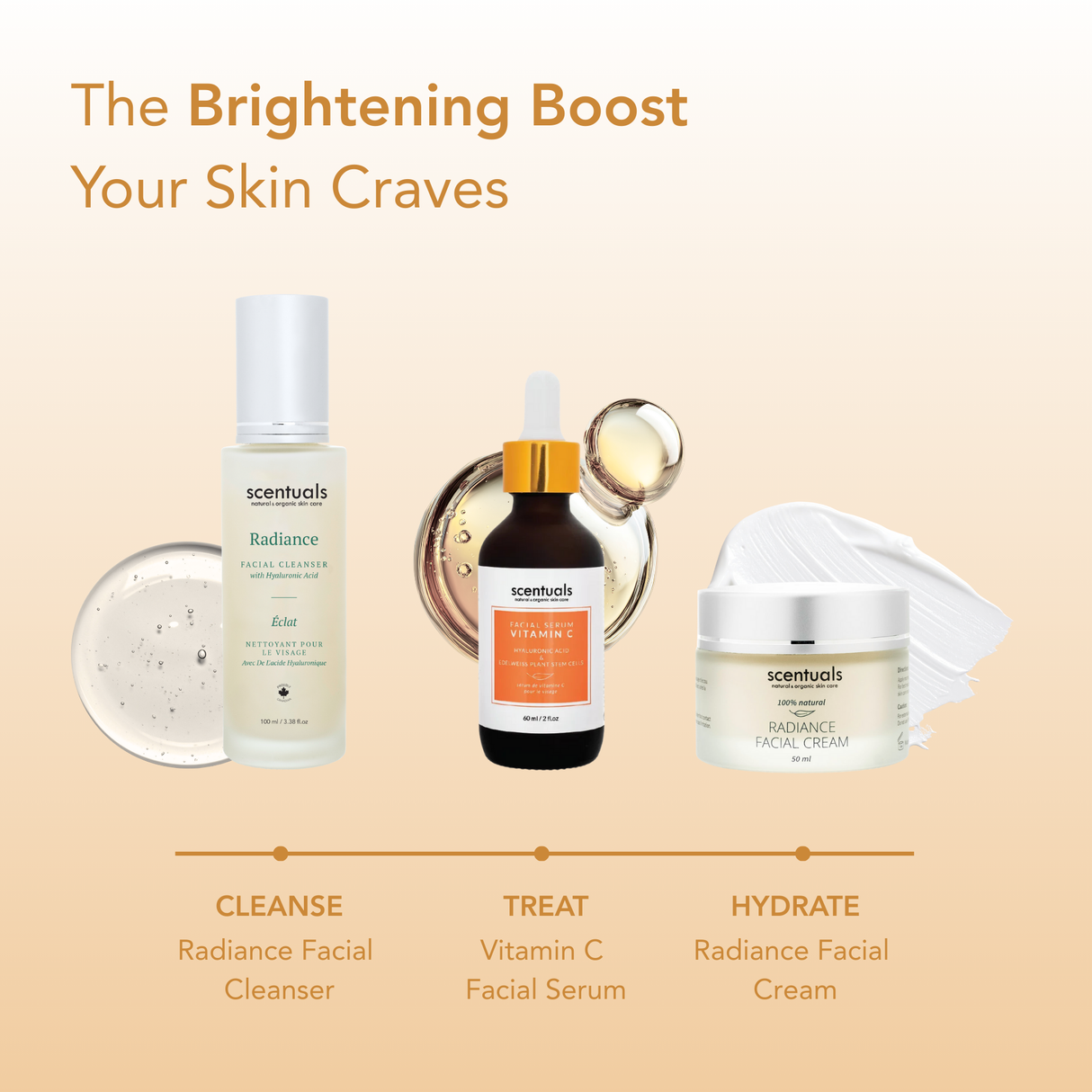 Vitamin C Facial Serum