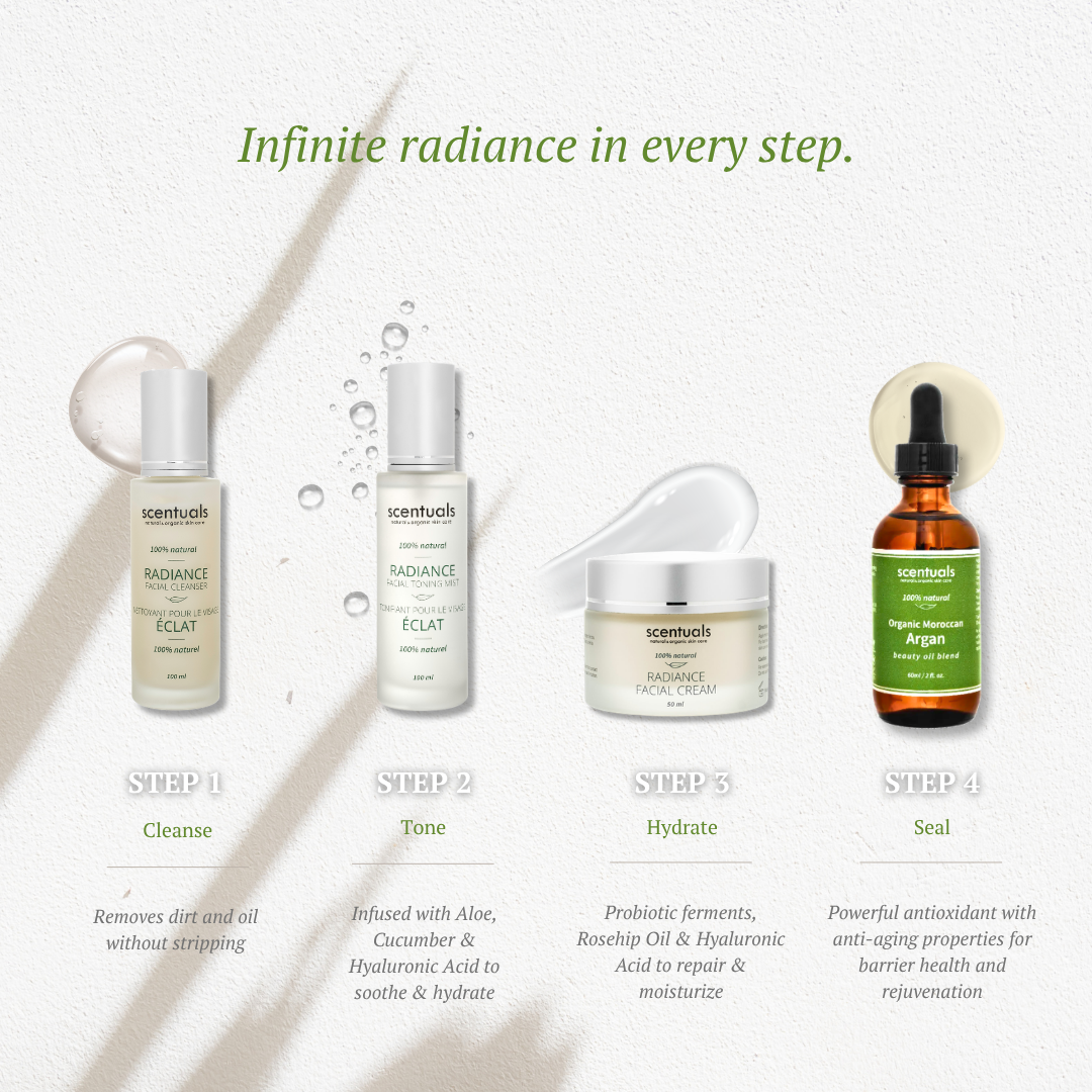 Argan Oil Blend
