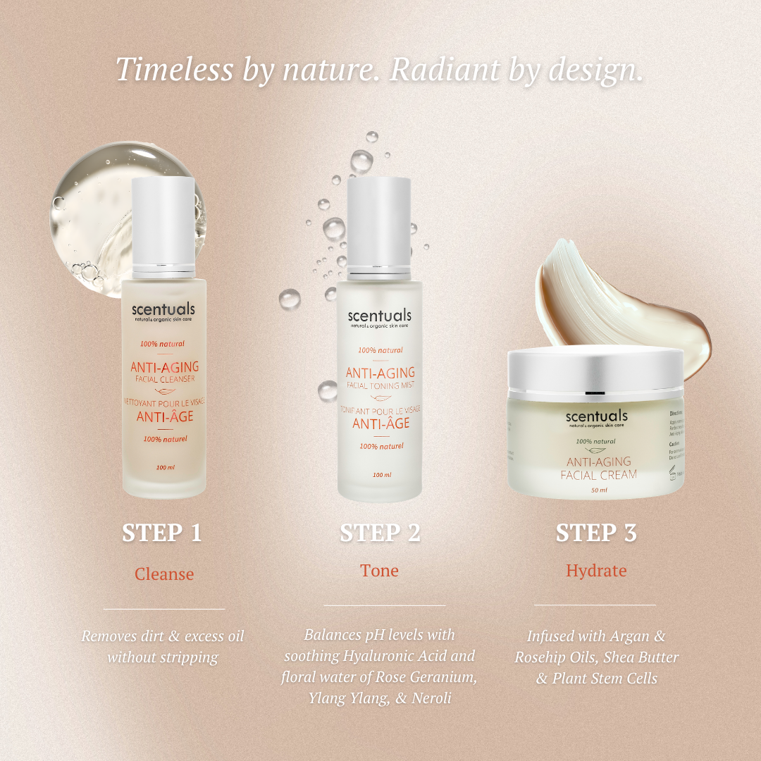 Anti-Aging Facial Cream