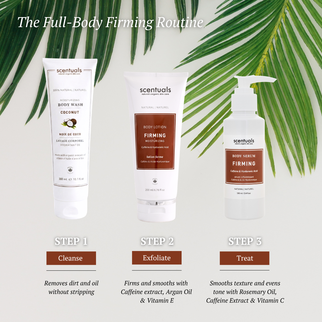 Firming Caffeine Body Lotion