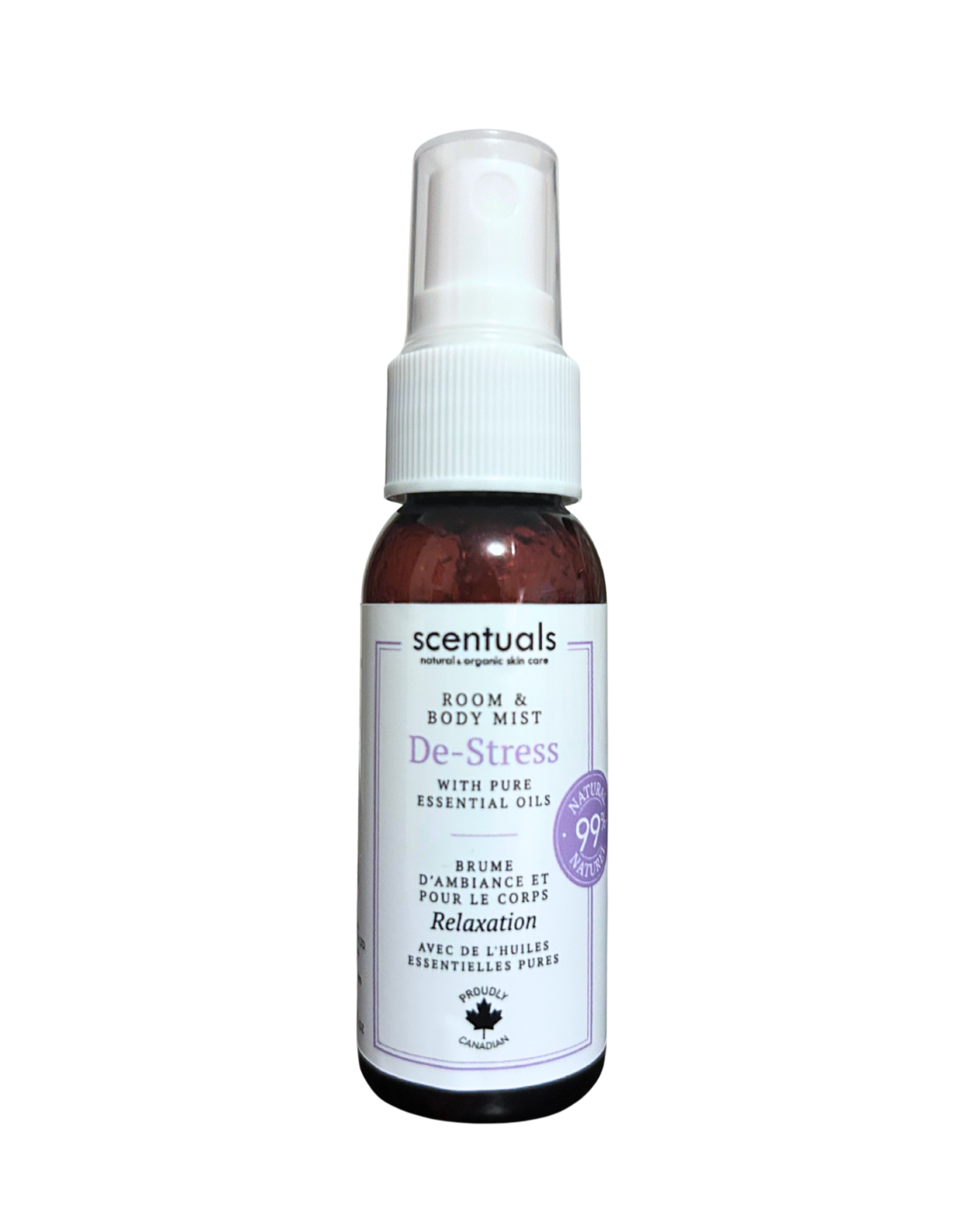De-Stress Room & Body Mist (Mini-Size)