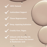 Anti-Aging Facial Cream