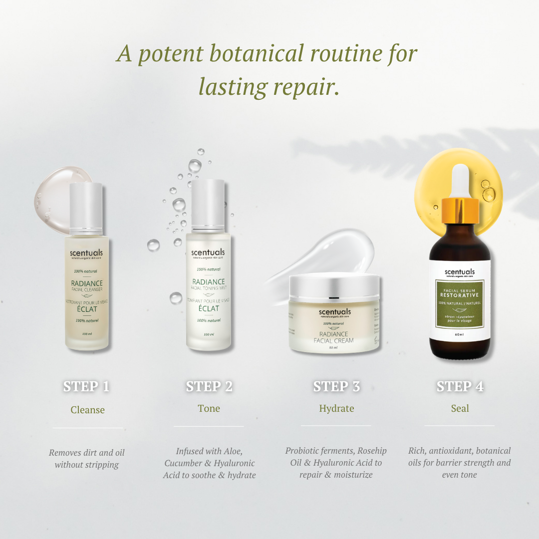 Restorative Facial Serum