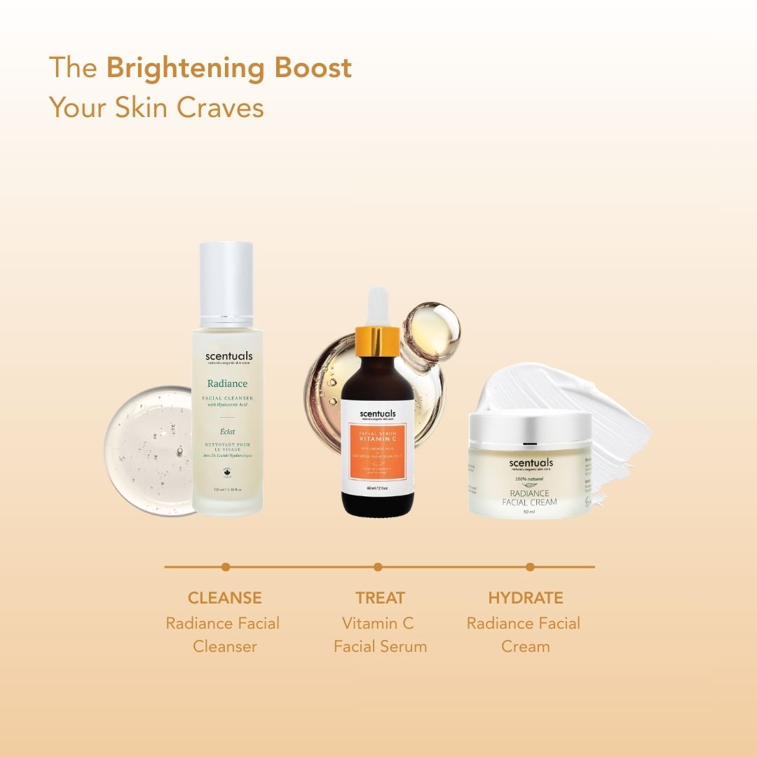 Vitamin C Facial Serum