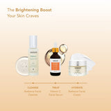 Vitamin C Facial Serum